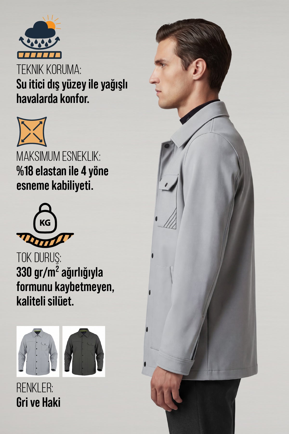 Erkek Metropole Modern Regular Fit Su İtici Teknik Ceket Gri M601-R0501-01