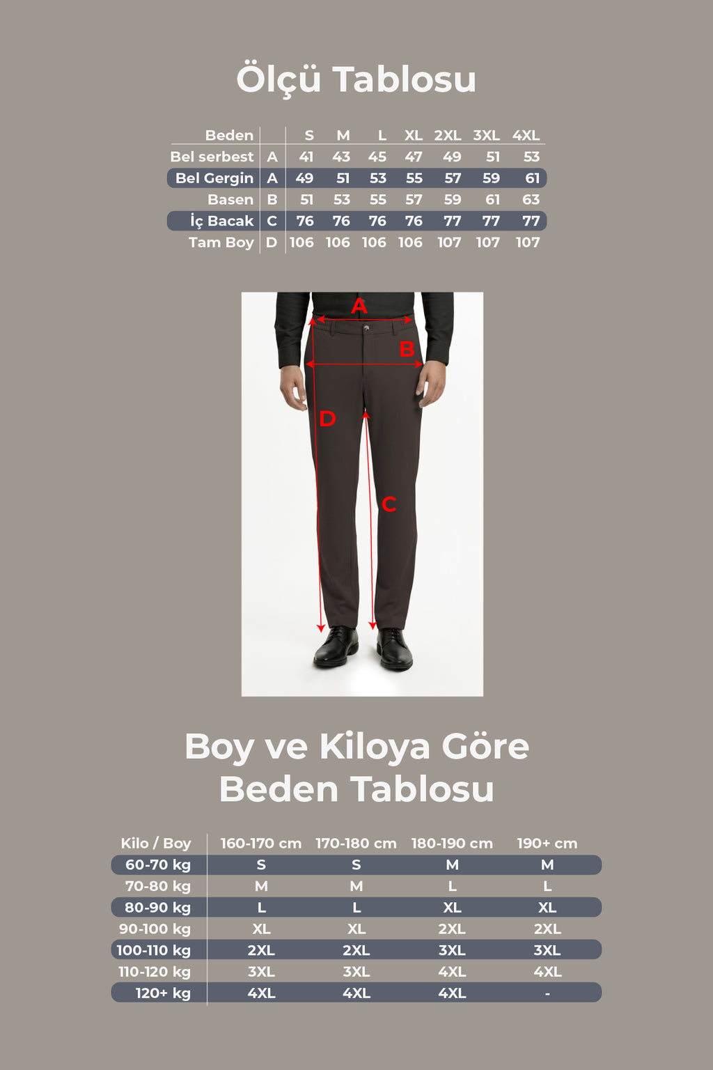 Erkek North Esnek Relaxed Beli Lastikli Jogger Pantolon Antrasit M702-R0311-03