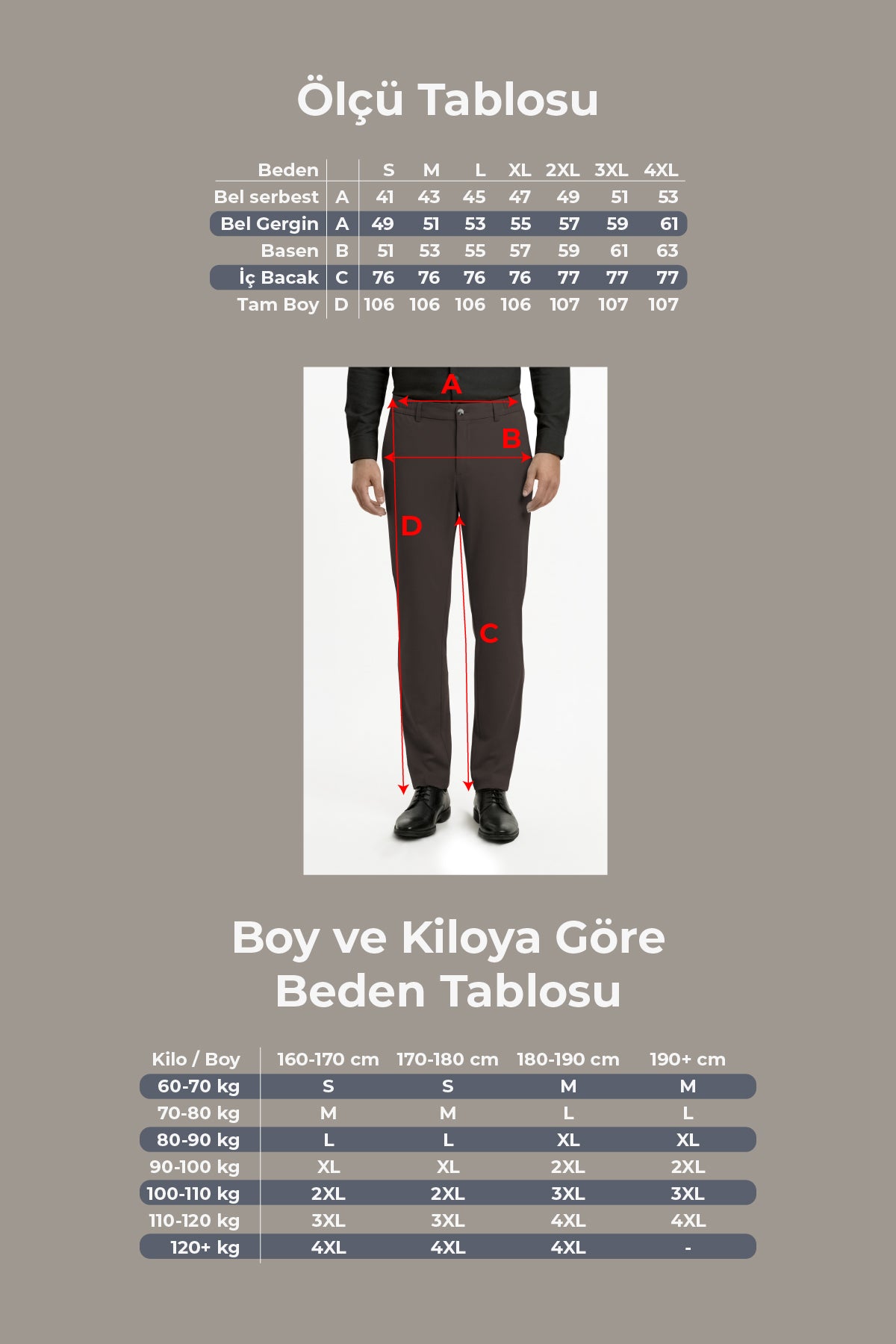 Erkek North Esnek Relaxed Beli Lastikli Jogger Pantolon Antrasit M702-R0311-03